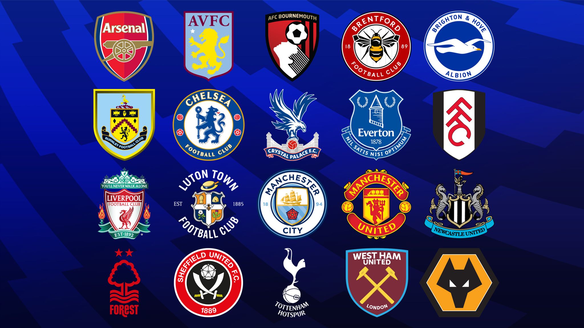 Wallpaper wallpaper, sport, logo, football, English Premier League