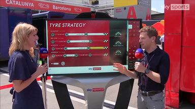 Two-stop or three-stop? What will the strategy be at the Spanish GP?