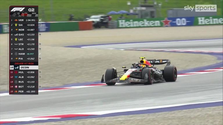 George Russell and Sergio Perez are out at qualifying at the Austrian Grand Prix