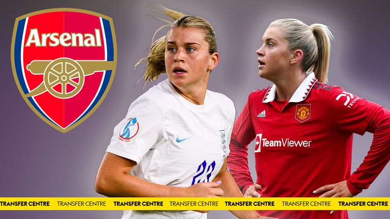 How Man Utd star Alessia Russo could have joined rivals Arsenal instead