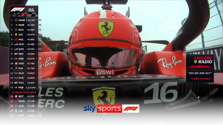 Ferrari'den Charles Leclerc, Barcelona'da Q2'ye katılamadığı ve Circuit de Catalunya'yı 19. sırada bitirdiği için hüsrana uğradı.