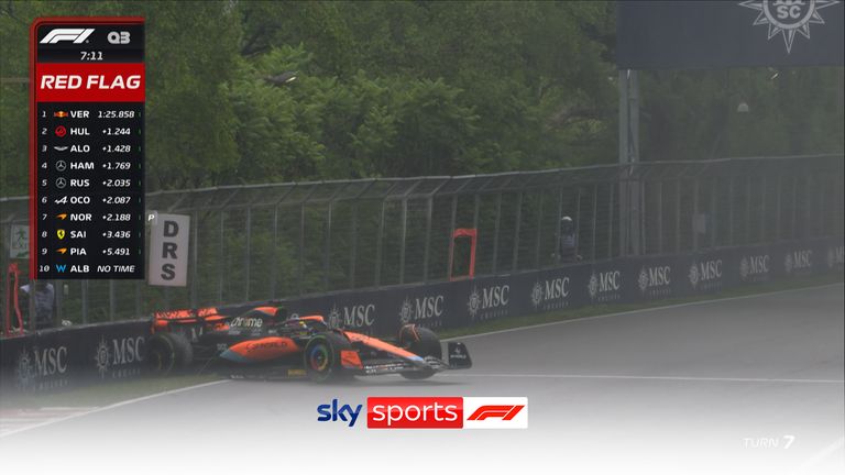 Oscar Piastri crashed his McLaren into the barriers as another red flag was brought out in qualifying for the Canadian Grand Prix.