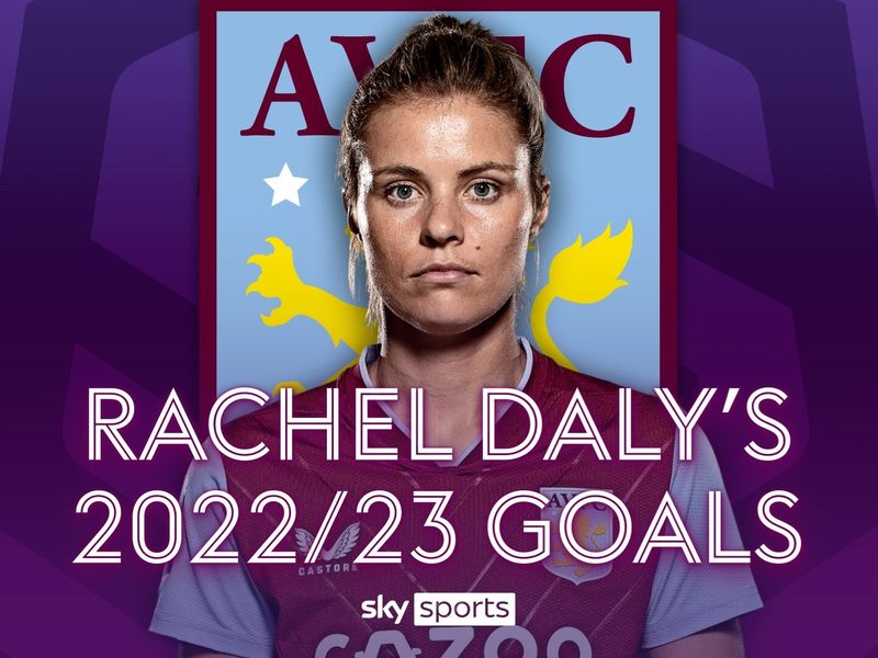 Analysing Aston Villa defensive issues in WSL 2023/24 season