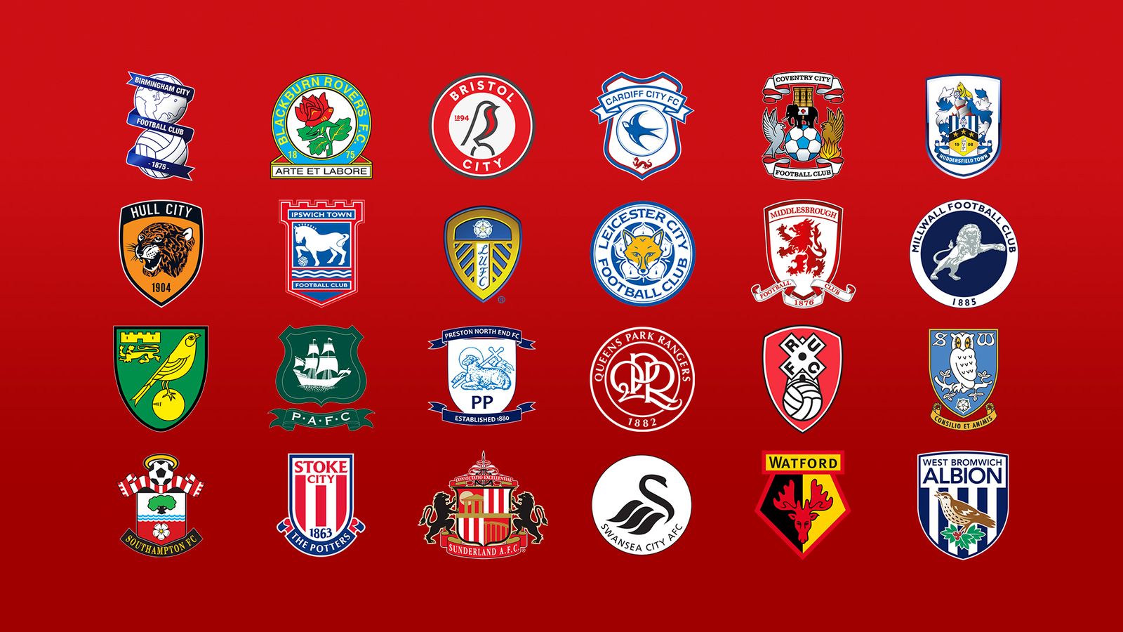 Championship table as it stands | Football News | Sky Sports