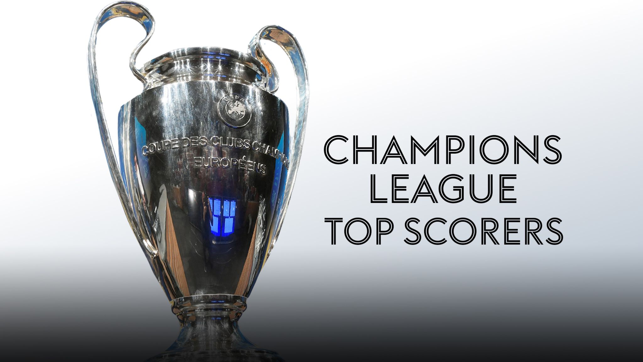 Champions League 2023/24 Power Ranking: os favoritos ao título