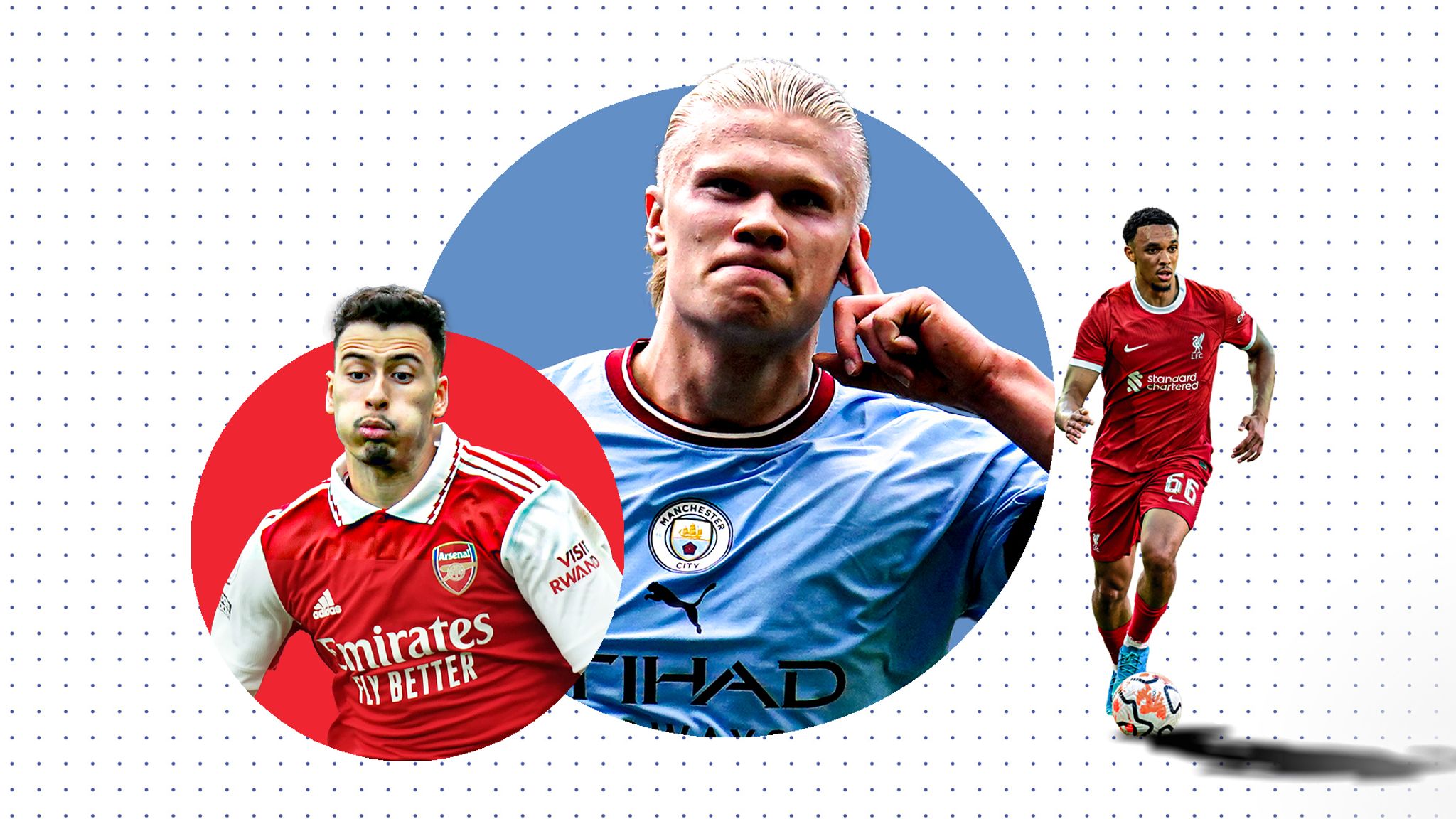 Introducing Opta Player Ratings: Premier League Star Players in 2022-23