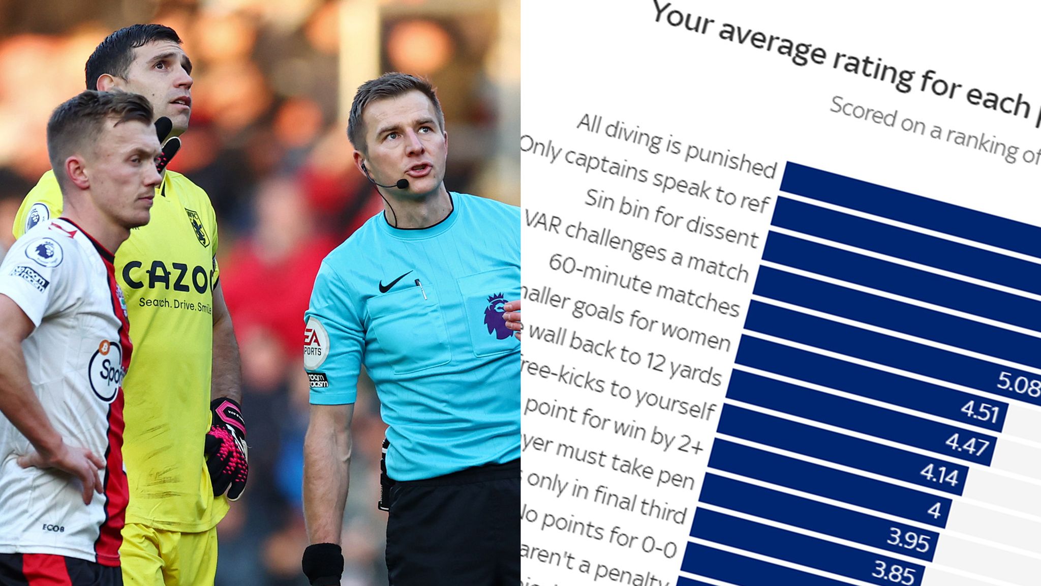 Crime and Punishment: Should the Penalty Kick Spot Be Moved Back?