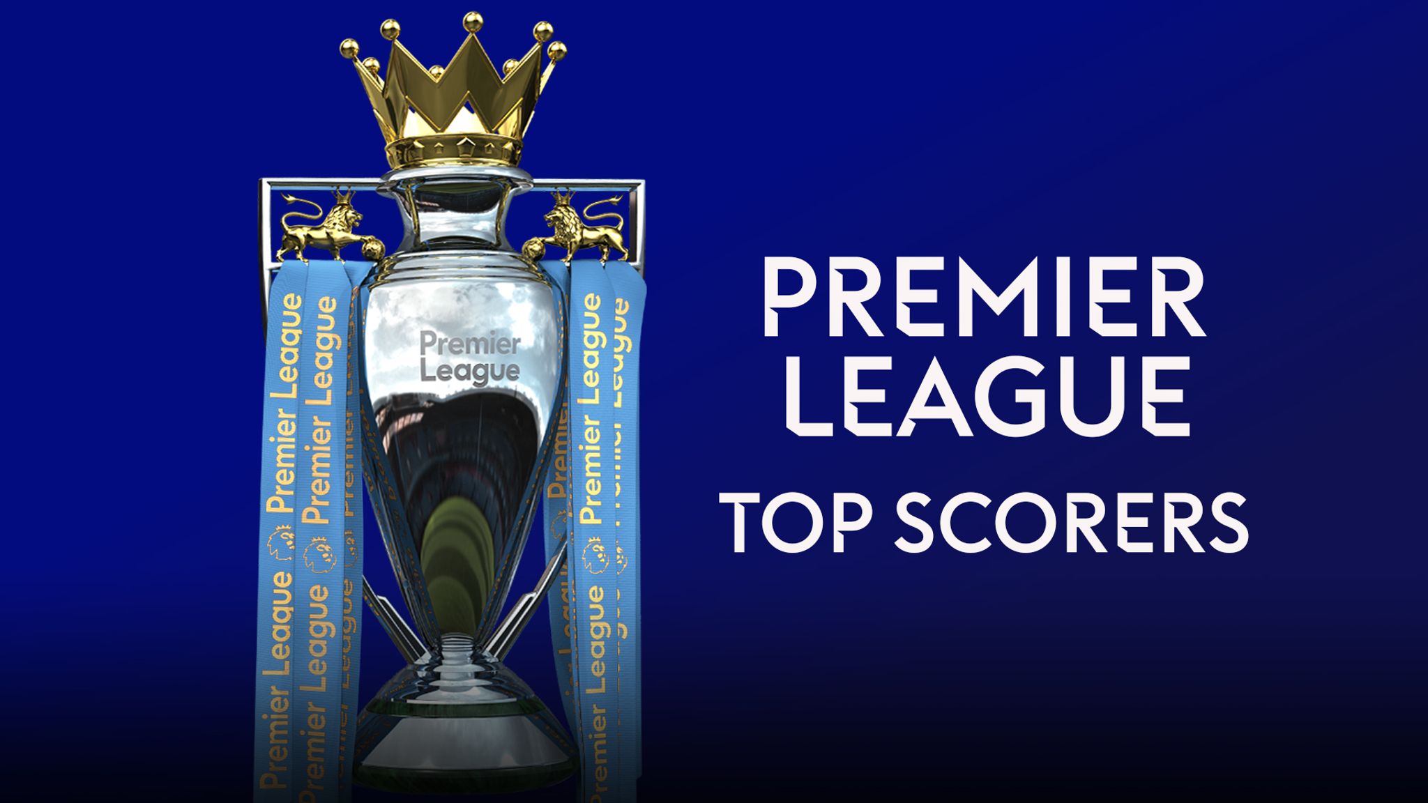 Premier League Top Scorers - EPL Top Scorers 2023-24