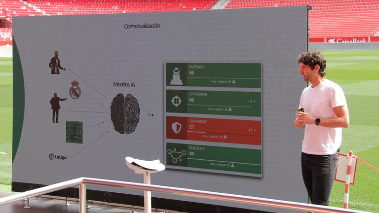 Esteban Granero: Former midfielder using artificial intelligence