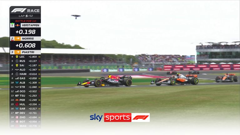 Max Verstappen overtakes Lando Norris 