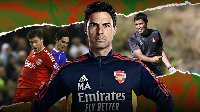 Mikel Arteta, Andoni Iraola and Xabi Alonso all started their careers with Basque club Antiguoko