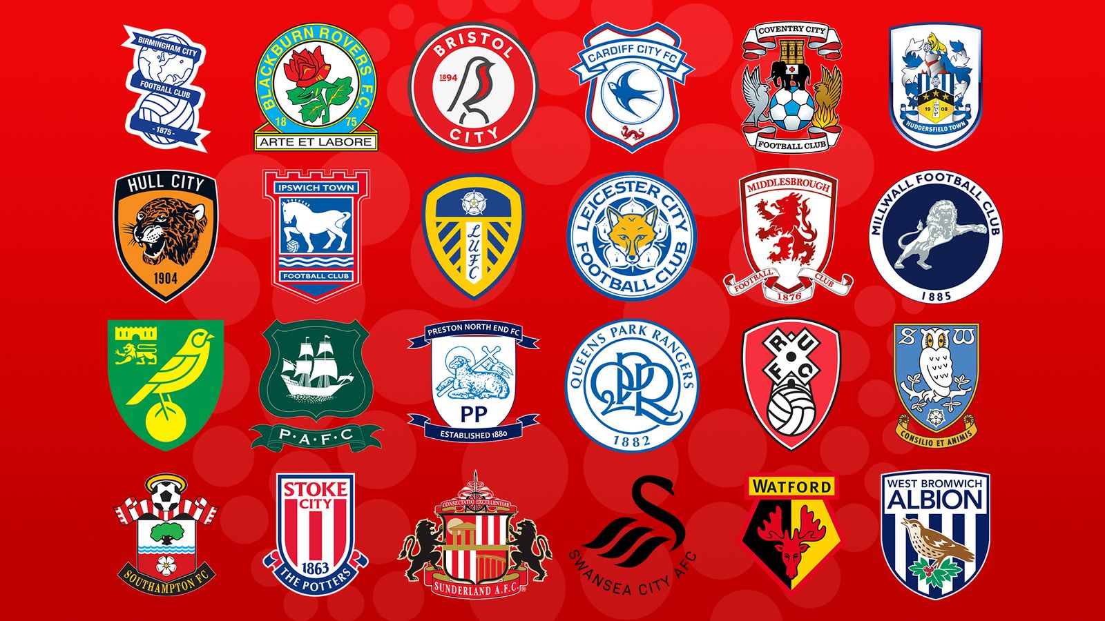 Championship football live How to watch games live on Sky Sports and free match highlights Football News Sky Sports