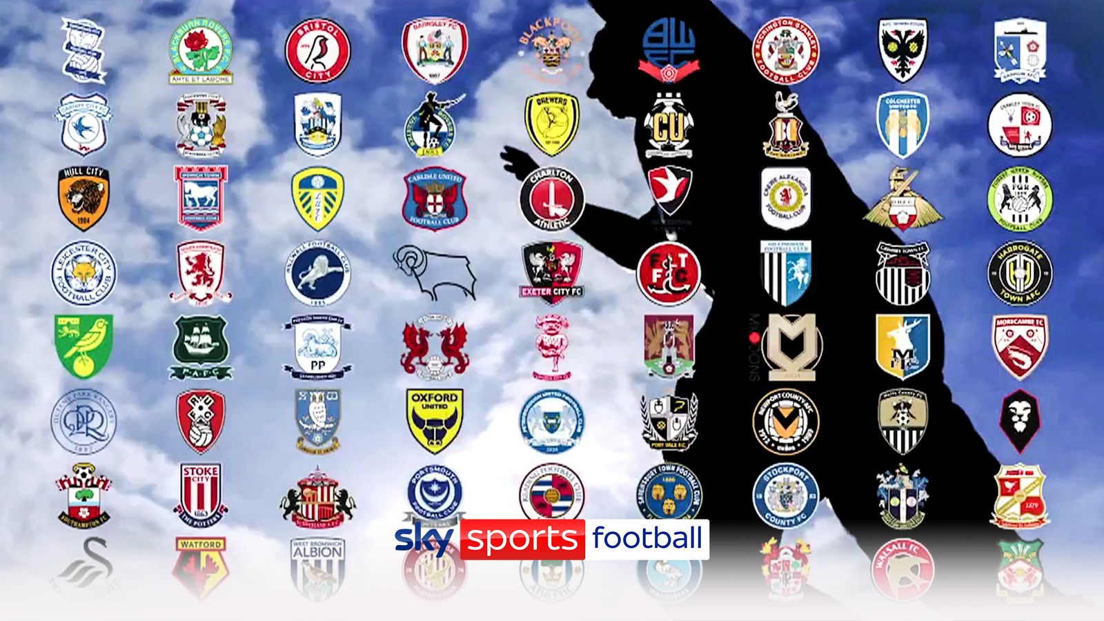 EFL is back | The Football League returns | Football News | Sky Sports