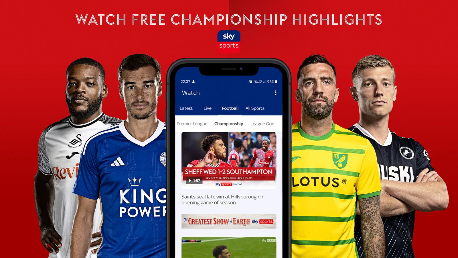 Sky Bet Championship: Goals And Highlights Of Every Match | Football ...