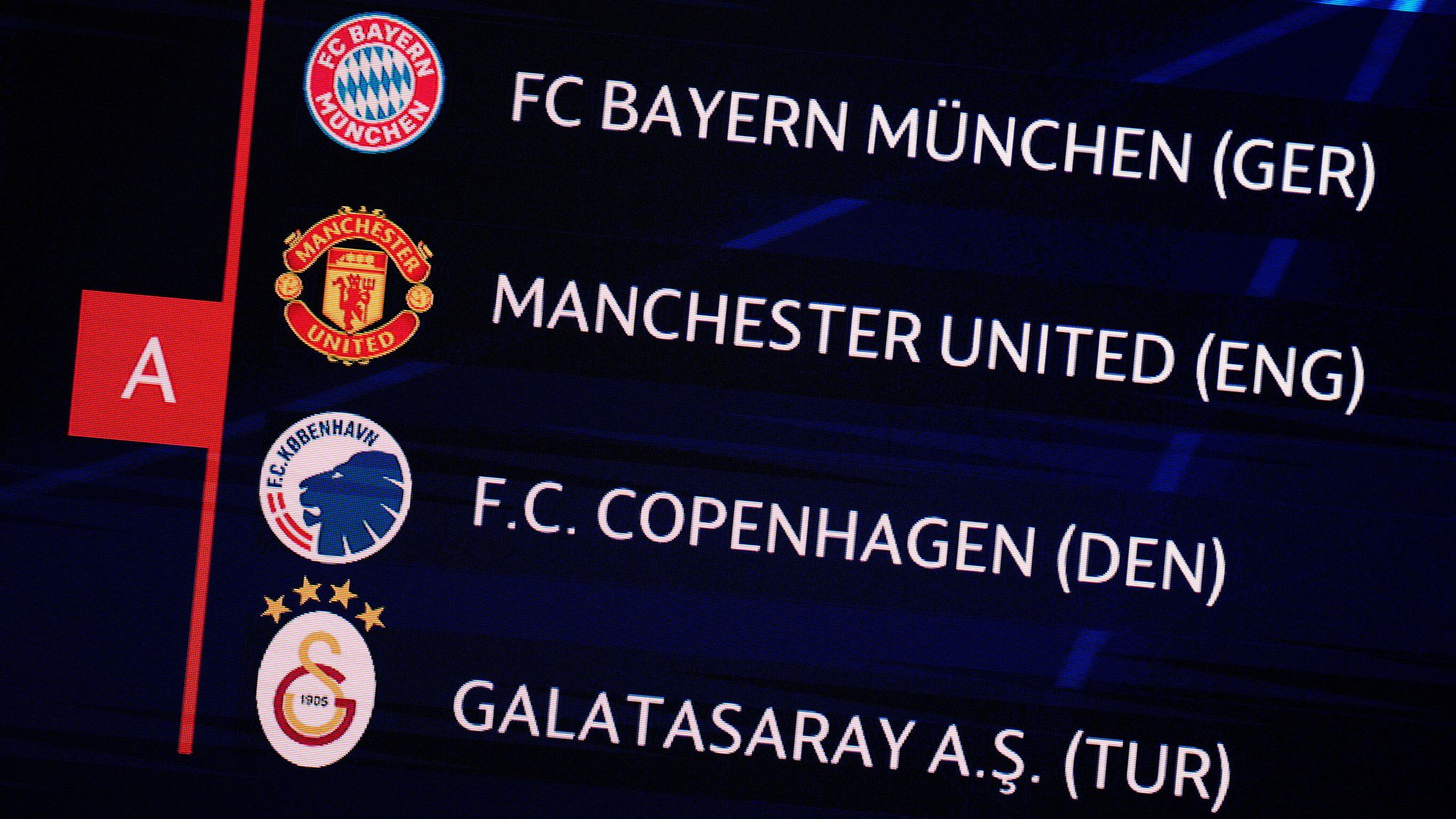 Champions League groupstage draw Manchester United drawn with Harry