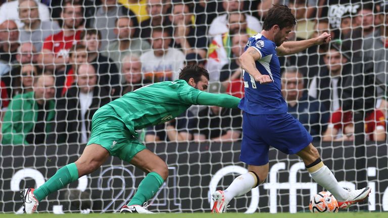 Highly Anticipated Showdown: Tottenham Hotspur Poised for Victory over Inconsistent Manchester United