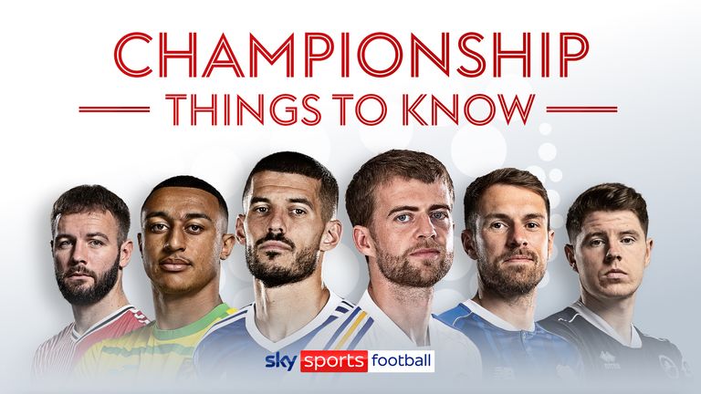 Championship Quiz: Who should you support this season?