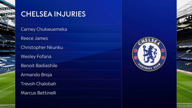 Chelsea's injury list is growing