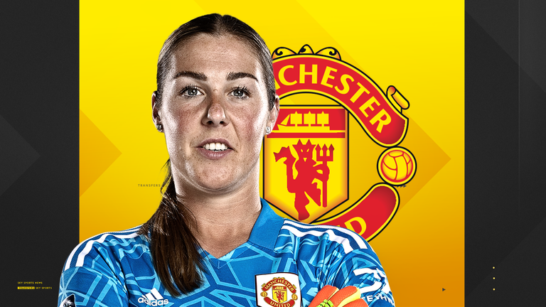 Mary Earps, Manchester United