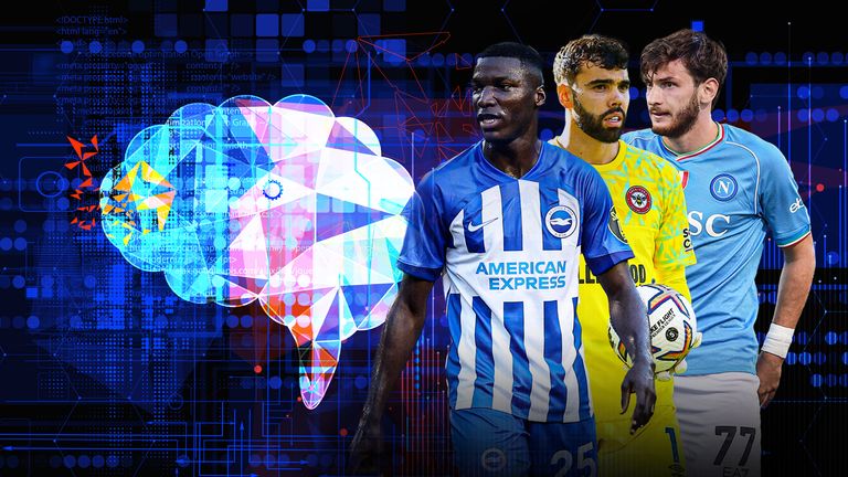 Moises Caicedo, David Raya and Khvicha Kvaratskhelia were all signed for cheap transfer fees - but are now worth much more