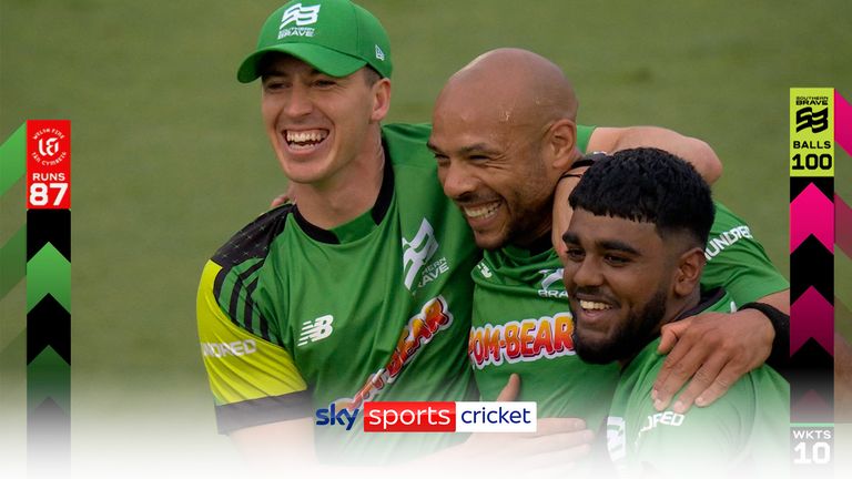 Take a look at Tymal Mills&#39; hat-trick of wickets against the Welsh Fire in The Hundred.