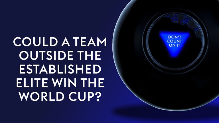 Could a team outside the established elite win the World Cup?