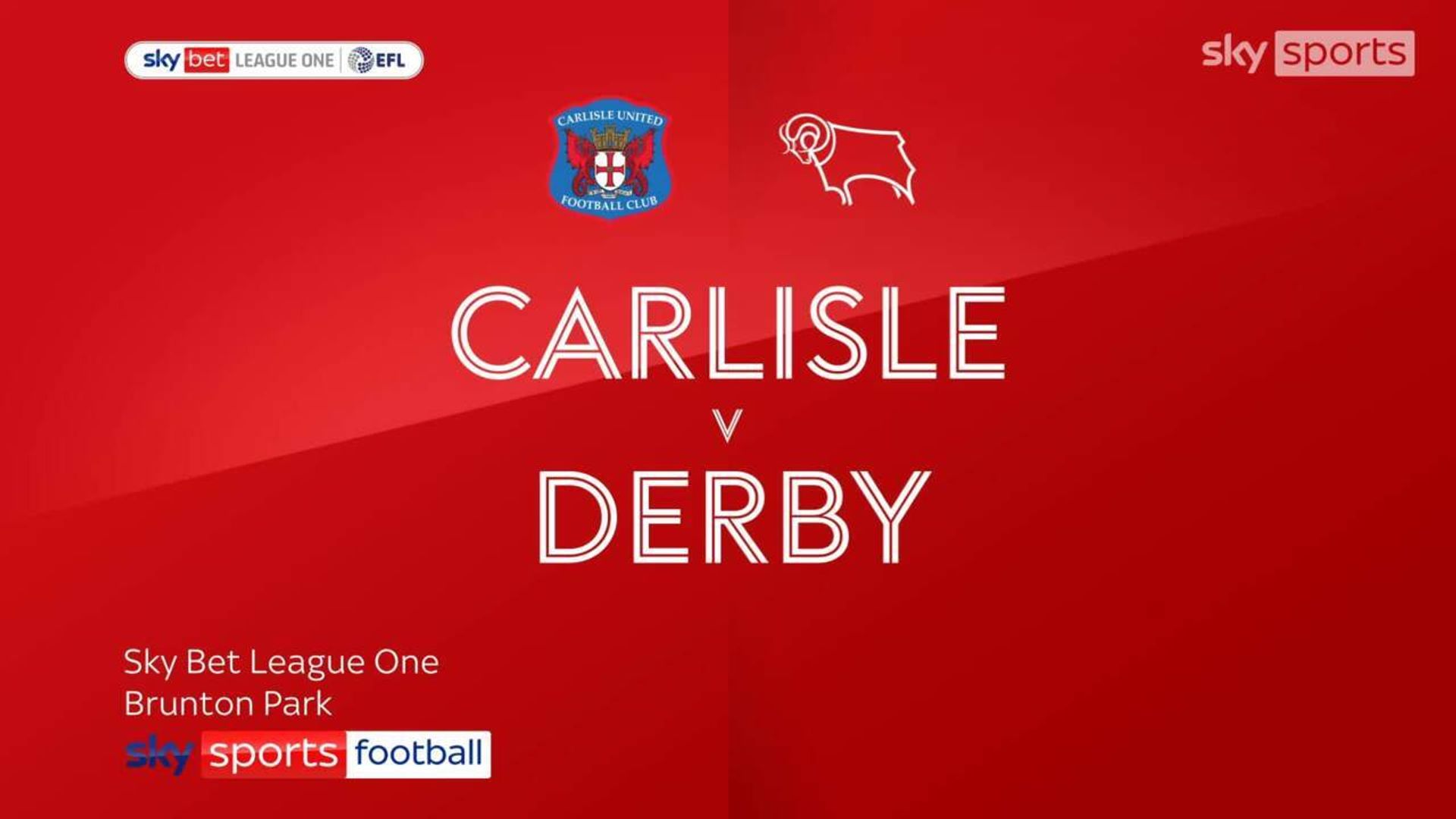 Carlisle Utd 0-2 Derby County