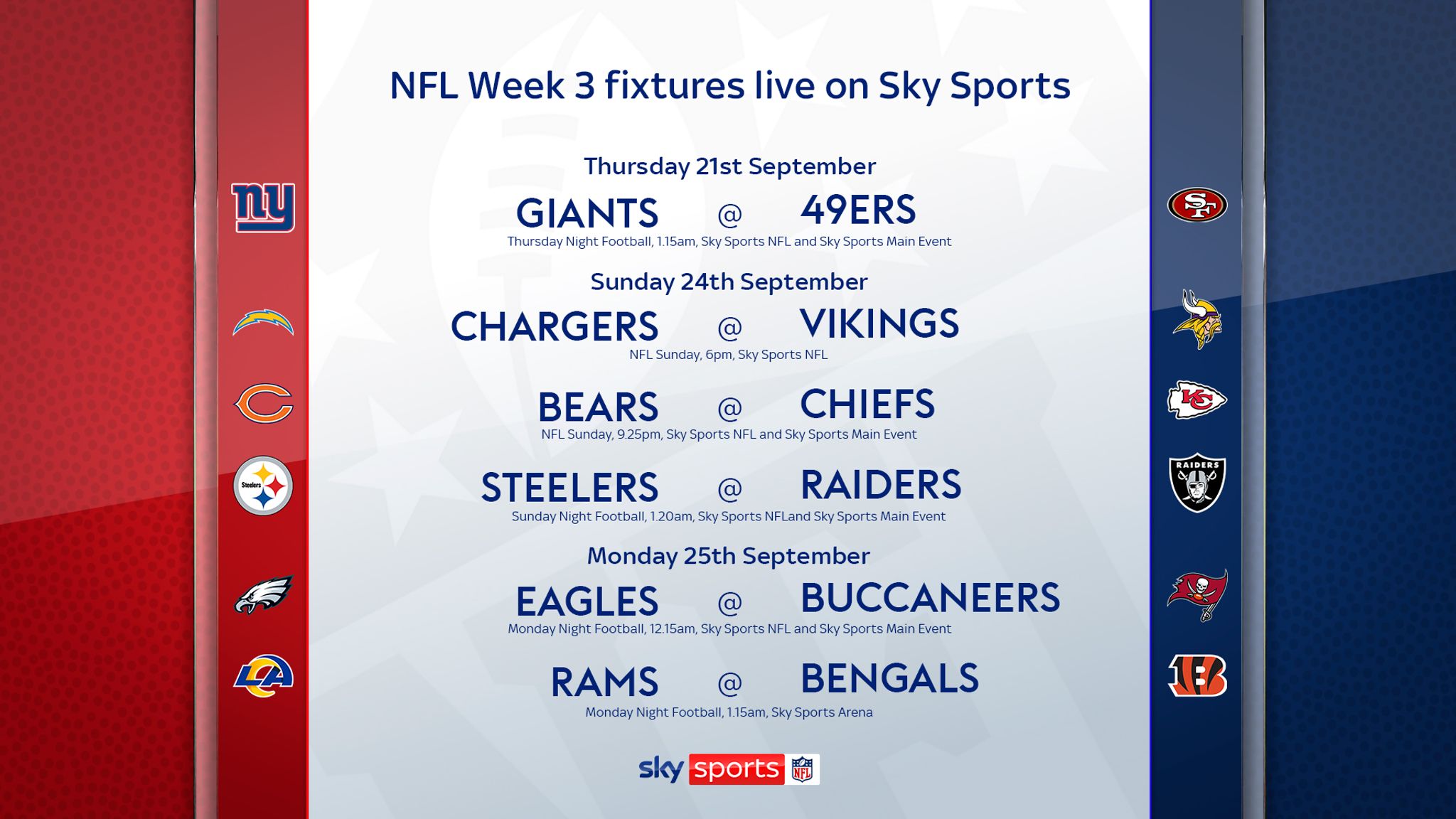 NFL 2023 season live on Sky Sports: Los Angeles Chargers to face Minnesota  Vikings in Week Three, NFL News