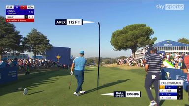 Rahm almost holes tee shot! | Hits the pin on par three seventh