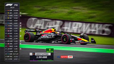 Verstappen tops time sheets in Practice 2