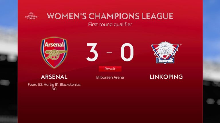 Arsenal will reach UEFA Women's Champions League landmark in FC