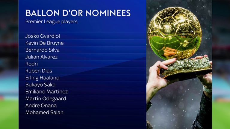 Ballon d'Or 2023: England stars Bukayo Saka and Jude Bellingham on shortlist | Four Lionesses nominated | Football News | Sky Sports