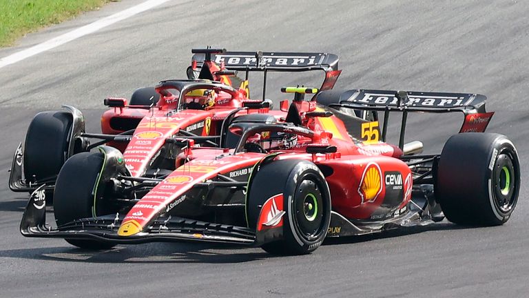 Ferrari – F1 Racing Team – Leclerc, Sainz