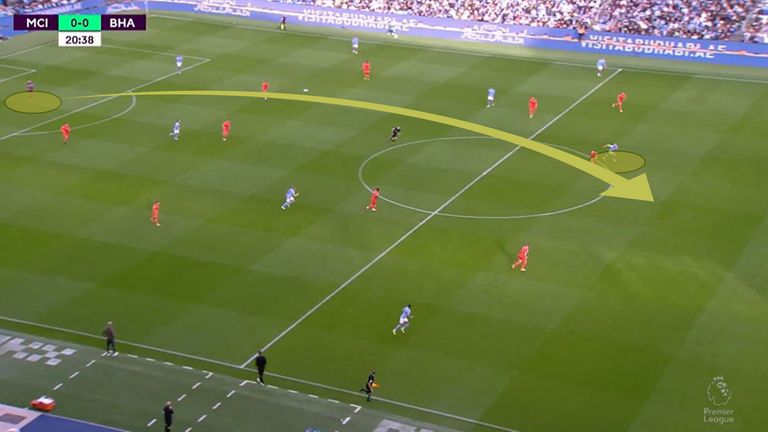 Ederson's long pass set up Erling Haaland's opener against Brighton last season