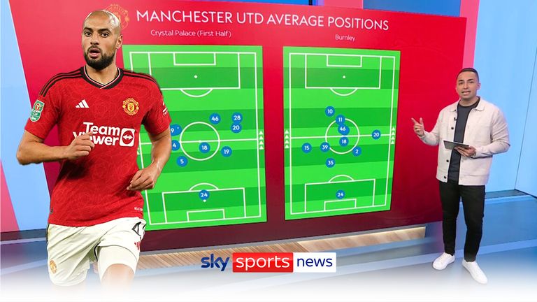 The Football Show take a look at Sofyan Amrabat&#39;s performance against Crystal Palace and consider whether the Moroccan could allow Manchester United to play in a different formation.