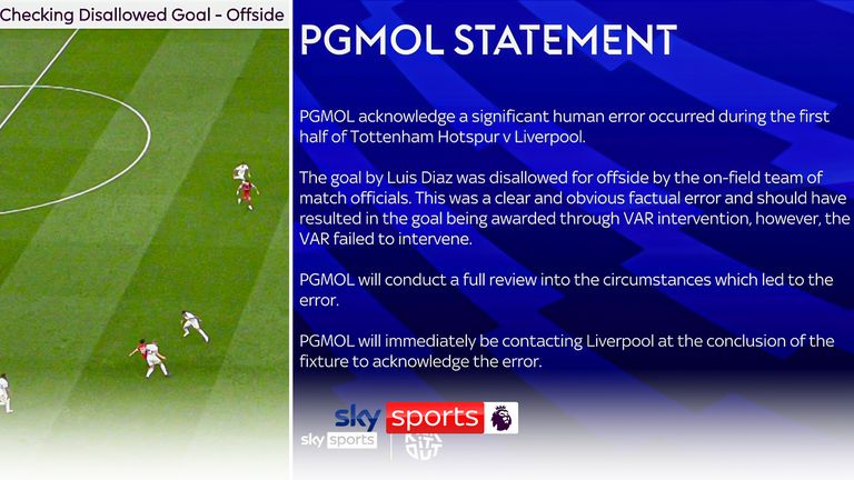 Luis Diaz goal for Liverpool at Tottenham incorrectly disallowed due to  'significant human error', admit PGMOL | Football News | Sky Sports