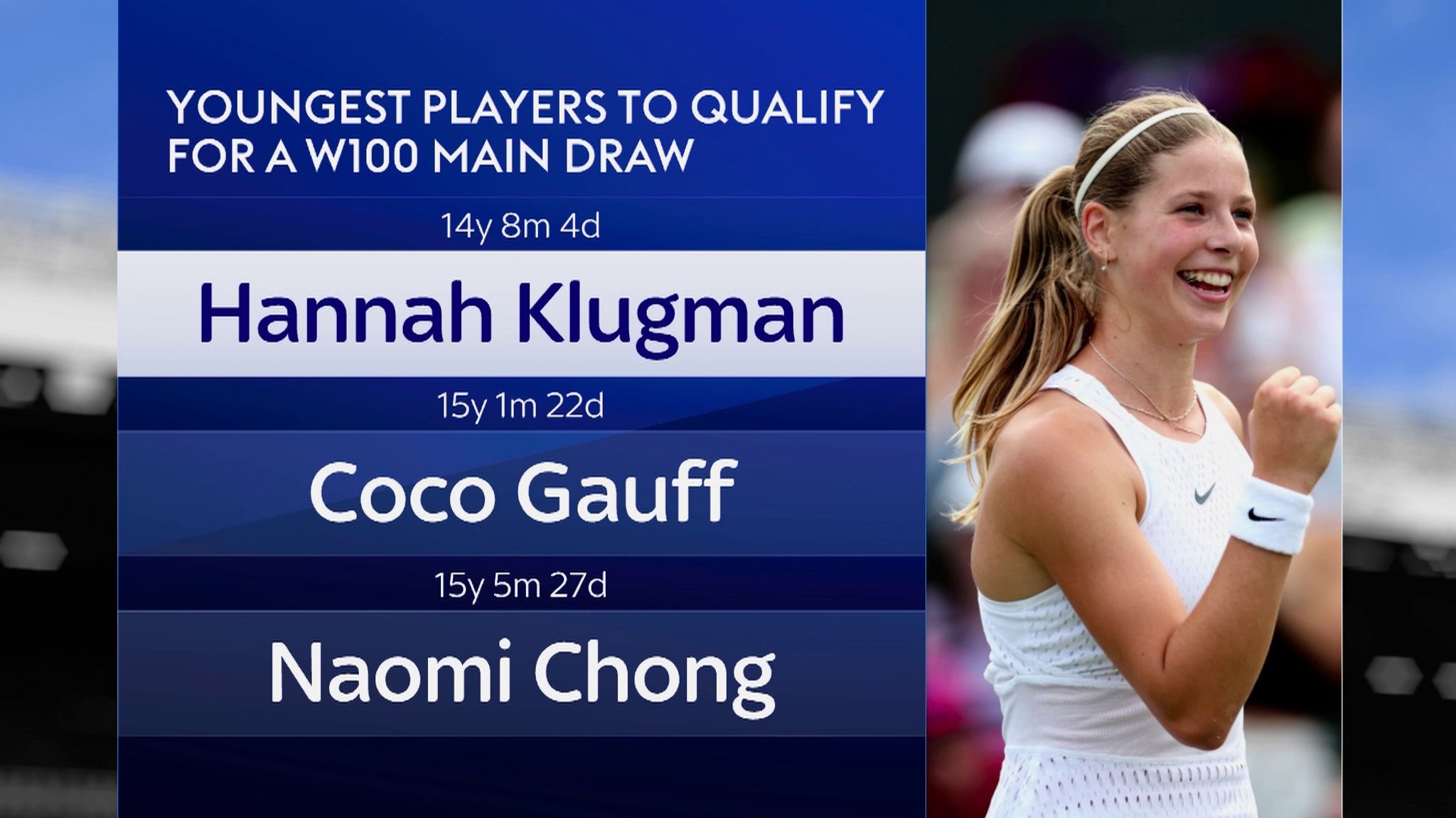 hannah-klugman-makes-it-through-to-the-quarter-finals-of-w100