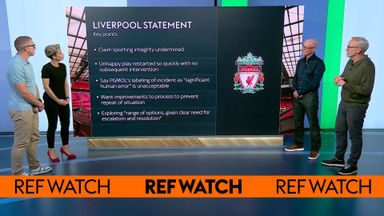 Why couldn't Liverpool be gifted a goal? | 'Common sense has to prevail'