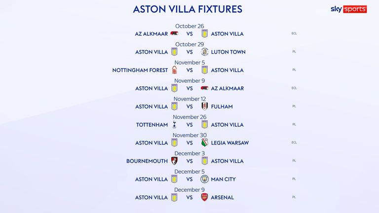 Aston Villa fixtures