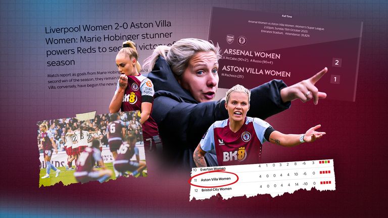 Aston Villa sit joint-bottom of the WSL table after four games