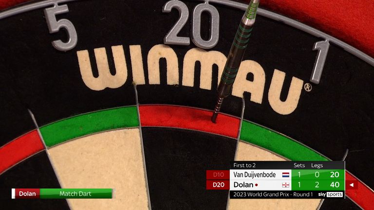Brendan Dolan fought back from losing the opening set to knock out Dirk van Duijvenbode in the first round for the third year in a row.
