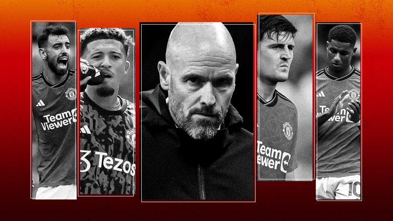 Erik ten Hag and the culture at Manchester United