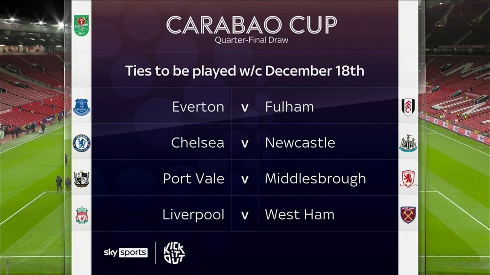 Carabao Cup Quarter-final Draw: Chelsea To Host Newcastle, West Ham To ...