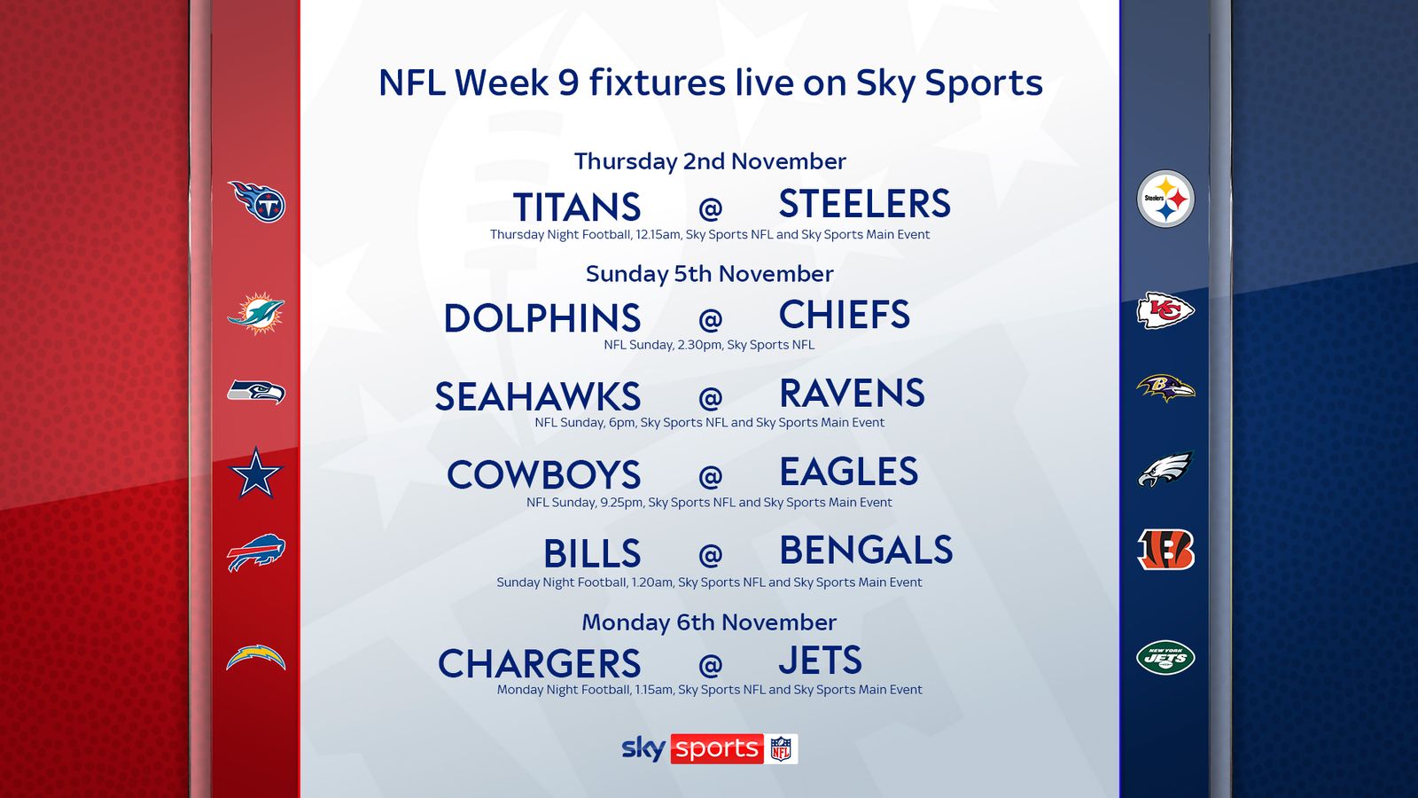 NFL 2023 season live on Sky Sports: Kansas City Chiefs and Miami ...