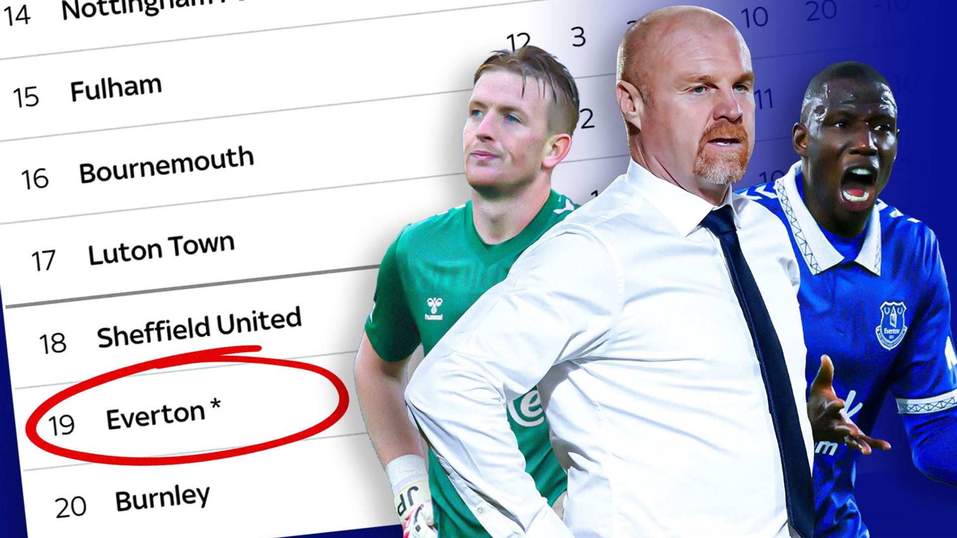 Sky Sports pundits debate Everton points deduction