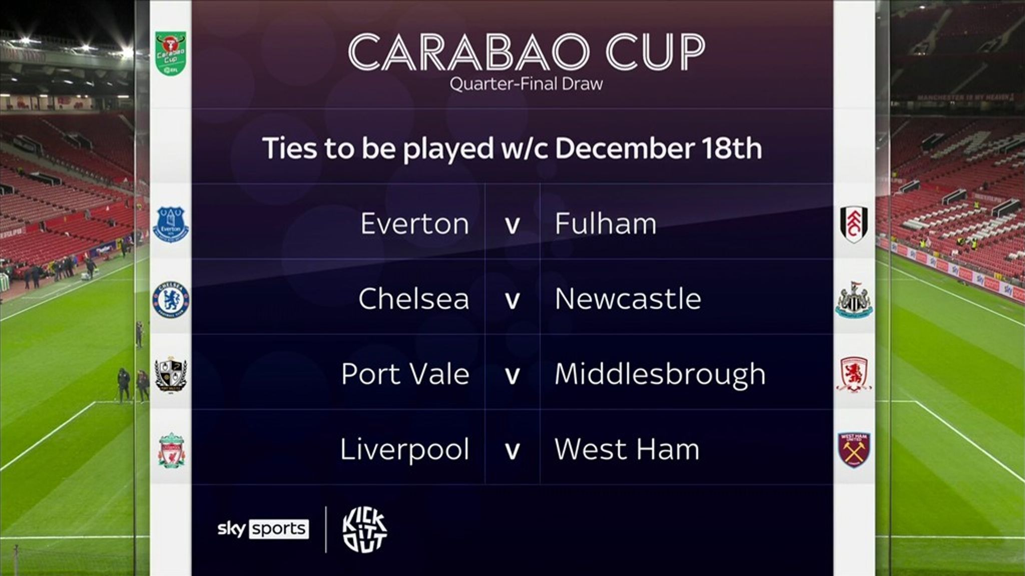Carabao Cup quarterfinal draw Chelsea to host Newcastle, West Ham to