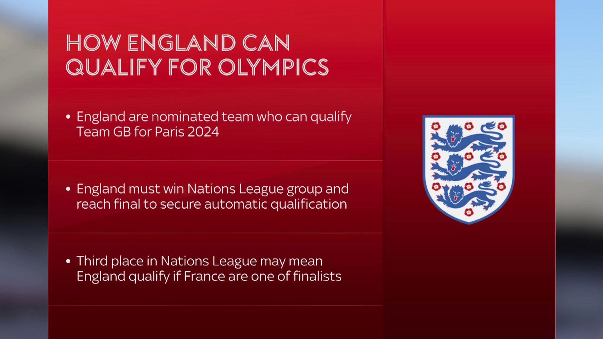 Millie Bright ruled out of England's crucial Nations League games with