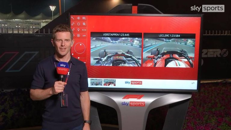 Sky F1's Anthony Davidson analyses Max Verstappen and Charles Leclerc's performances in qualifying for the Abu Dhabi Grand Prix.