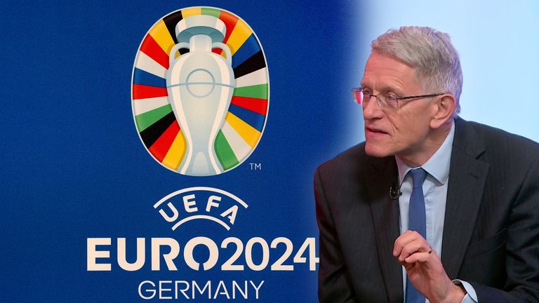 Top tips Euro travel