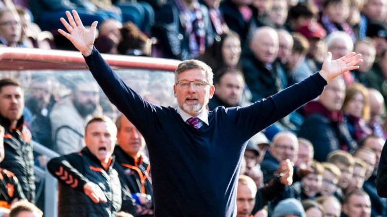 Craig Levein has been out of management since leaving Hearts in 2019